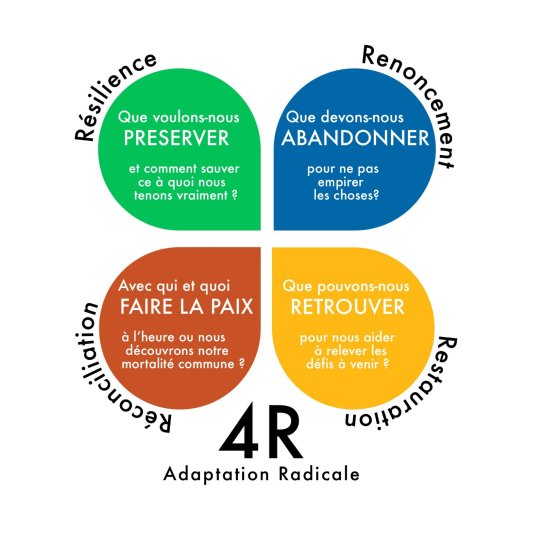image Logo_4R_ARf_modifie_121023.jpg (0.2MB)